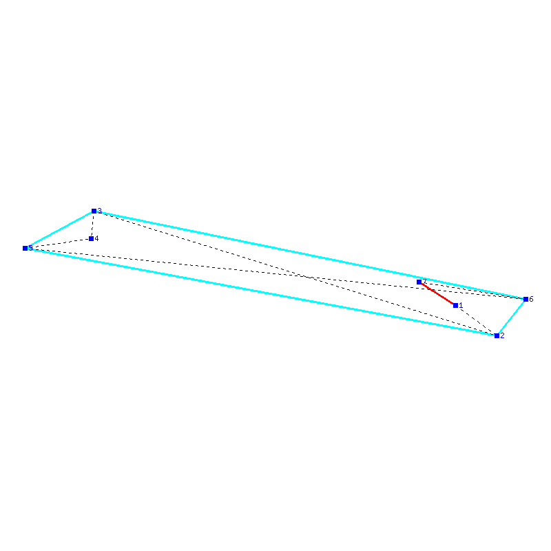 Flugauswertung